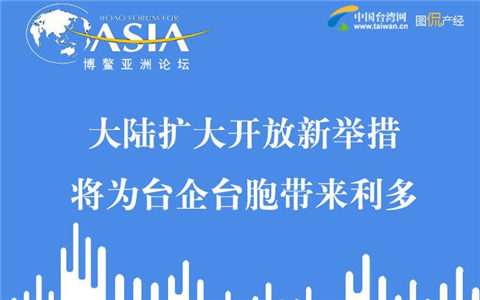 ��ͼ٩��������½���󿪷��¾ٴ뽫Ϊ̨��̨����������