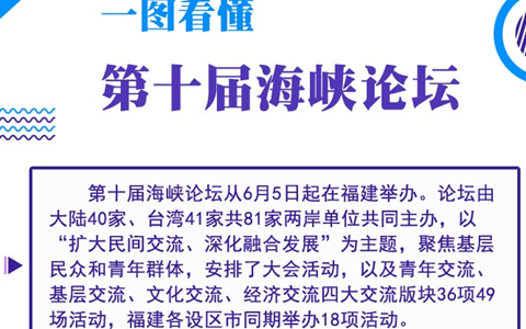 ��ͼ�����š�һͼ������ʮ�캣Ͽ��̳