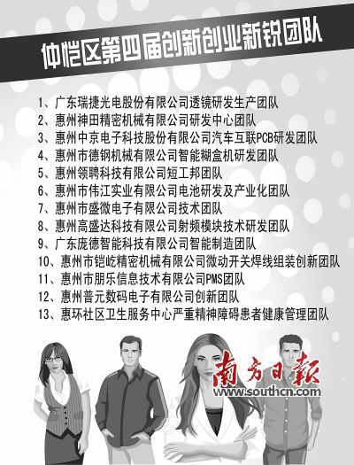 1��22�գ����������������˸������Ľ촴�´�ҵ����ɹ���23�����񹲻��540��Ԫ�����������ѡ�ͬʱ���Եڶ��조���汭�����ݴ��´�ҵ�������׽�����������APP��ƴ����Ļ���ҵ���ŶӰ䷢���