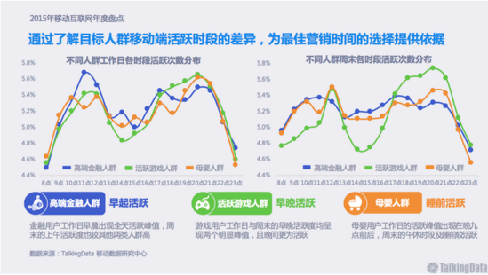 2016互联网金融会如何演化