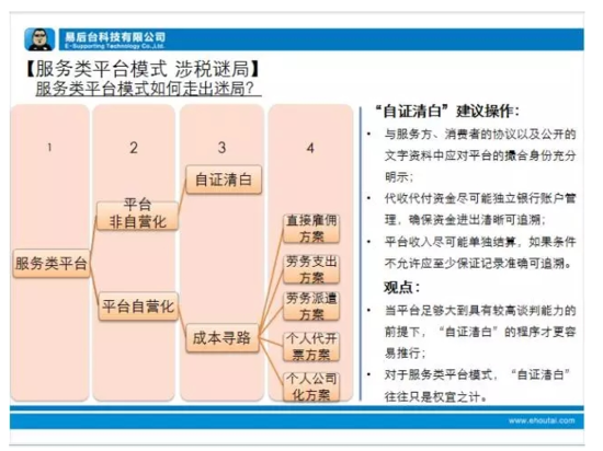 红包不应随便发 创业公司如何做好财税规划