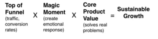 ���30λ��ҵ��Ӣ��30����ҵ�ĵ�