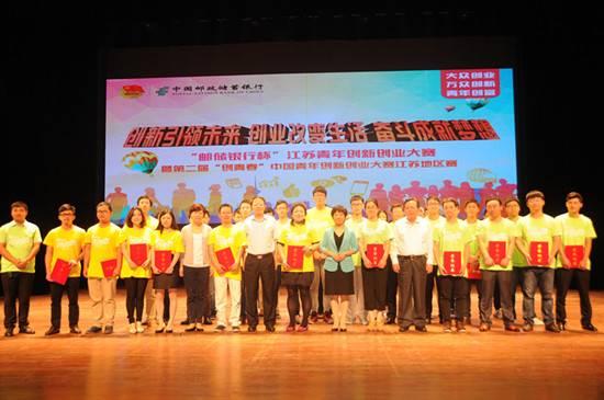 ���ʴ����б����������괴�´�ҵ����Բ����Ļ