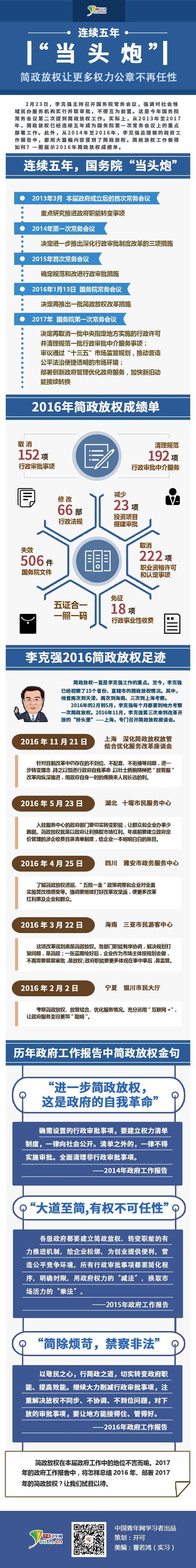 ���������һҳ