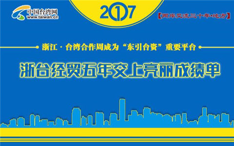 图解:浙台经贸五年交上亮丽成绩单