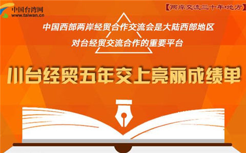 川台经贸五年交上亮丽成绩单