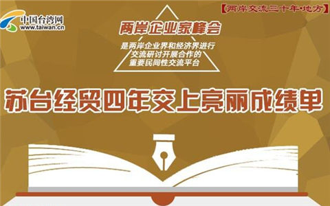 图解:苏台经贸四年交上亮丽成绩单
