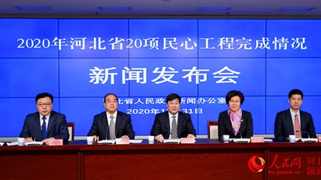 2020年河北20项民心工程全部完成或超额完成年度任务.jpg