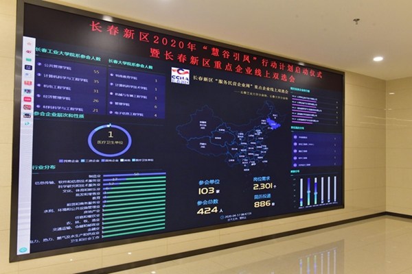 长春新区:筑巢引凤 打造人才集聚“强磁场”.jpg