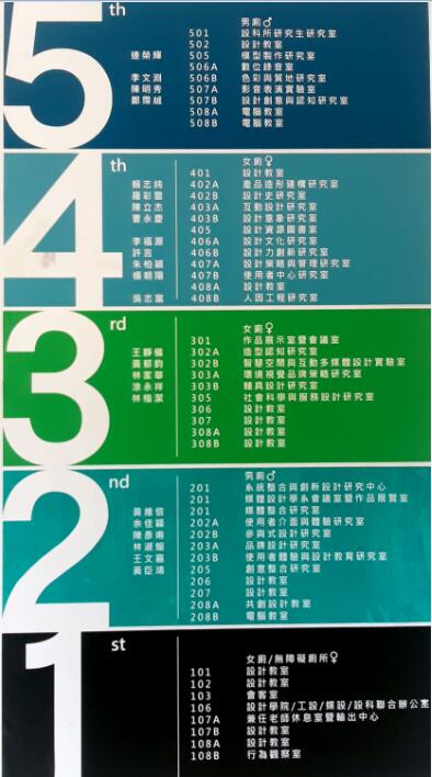 ��̨���ͬ��ѧ��ѧ���޵ĸ��ܺ��ĵ�