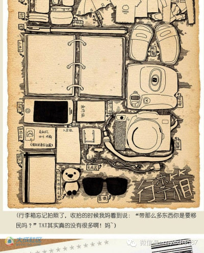 手绘版成都-台湾吃喝游地图