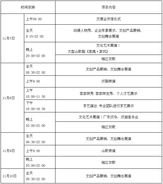 �ڶ���ͼ��Ĳ�����������ȫ��ͼ��Ĵ���һƽ̨