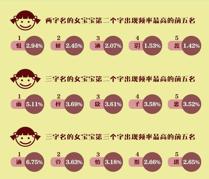 �й�����20ǿ �㱻��������