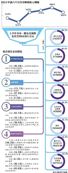 北京将推积分落户政策居住证制度年内出台