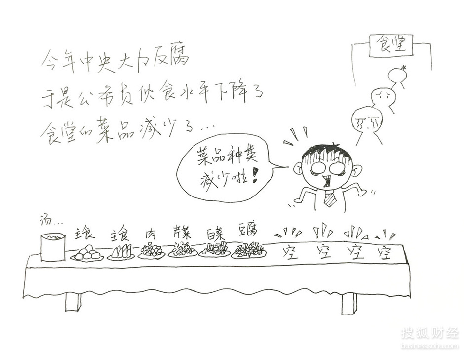 漫话北京公务员:工资仅几千 分房成泡影涨薪是