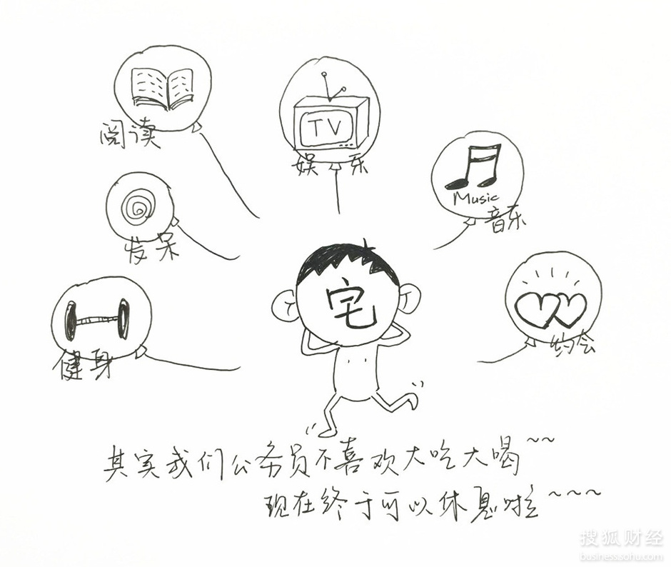 漫话北京公务员:工资仅几千 分房成泡影涨薪是