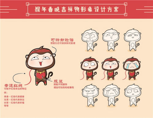 央视猴年春晚公布候选吉祥物 邀网友挑选(图)