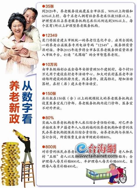 厦门出台养老新政台湾居民养老享同等待遇