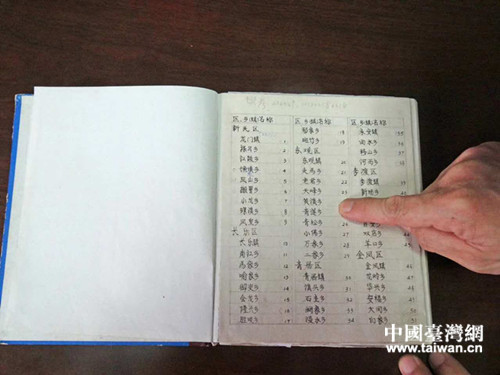 30年前的手写寻亲档案资料 30年前的手写寻亲档案资料