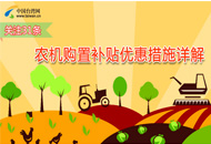图解:农机购置补贴优惠措施.jpg