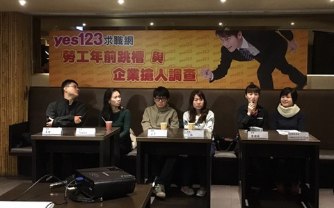 ������ʾ̨������ϰ���ѡ����ǰ����ǡ�