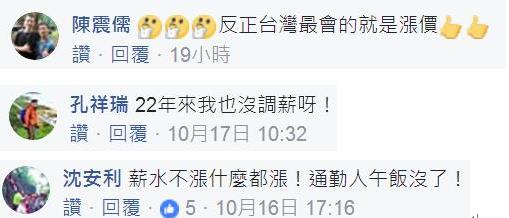 台铁涨价20%惹民怨 台铁涨价20%惹民怨