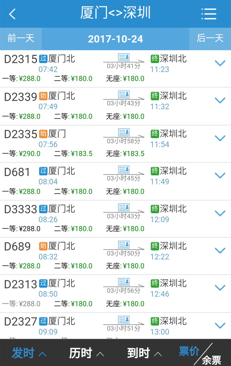 台铁涨价20%惹民怨 台铁涨价20%惹民怨