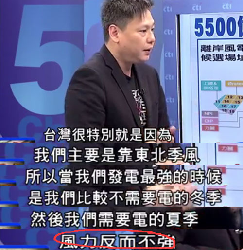 离岸风电2025将创两万优质岗位 蔡英文遭酸:已卸任who cares? 离岸风电2025将创两万优质岗位 蔡英文遭酸:已卸任who cares?