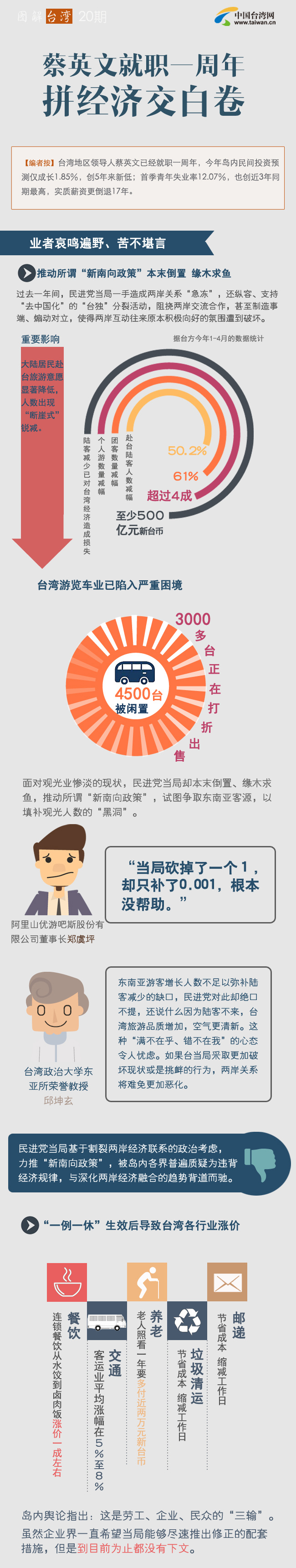 ͼ̨21Ӣľְһ ƴý׾