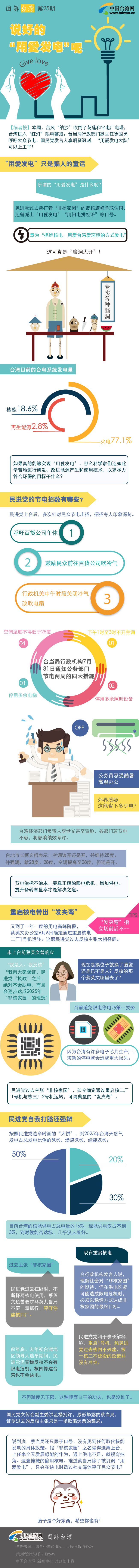 说好的用爱发电呢 说好的用爱发电呢