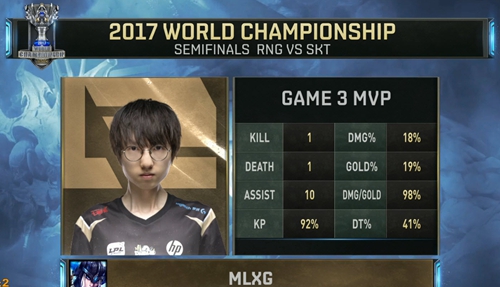 LPL梦碎上海“鸟巢”成韩国内战舞台 青春不散场S8咱们卷土重来 LPL梦碎上海“鸟巢”成韩国内战舞台 青春不散场S8咱们卷土重来