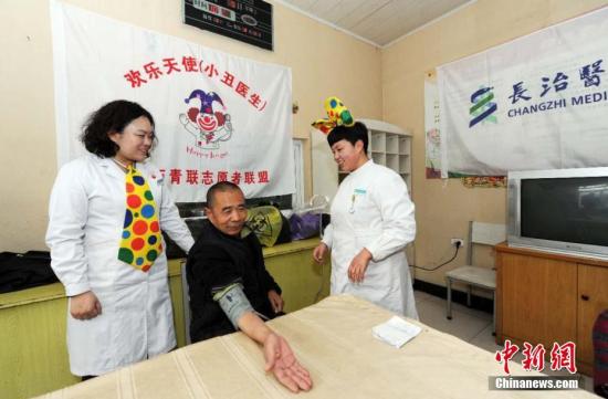 ����ͼΪҽ����Ա����Ϊ����Ժ������Ѫѹ�������� ��