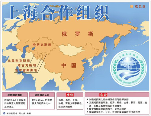 ����ͼ���Ϻ�������֯Ŀǰ��Ա��