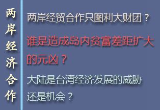 两岸经济合作
