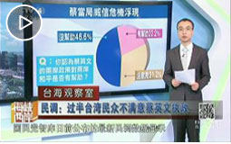 民调:过半台湾民众不满意蔡英文执政
