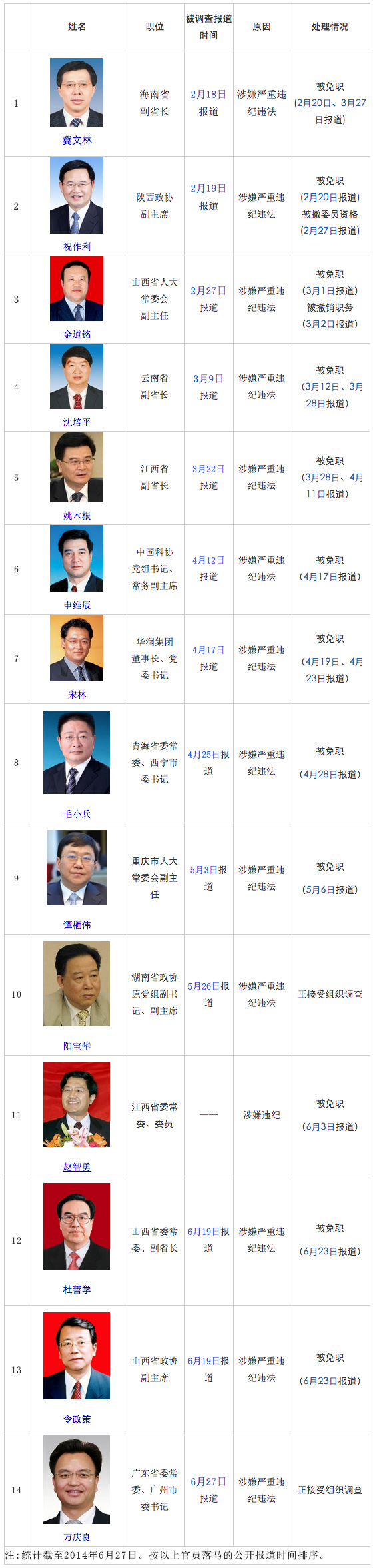 ����̰��