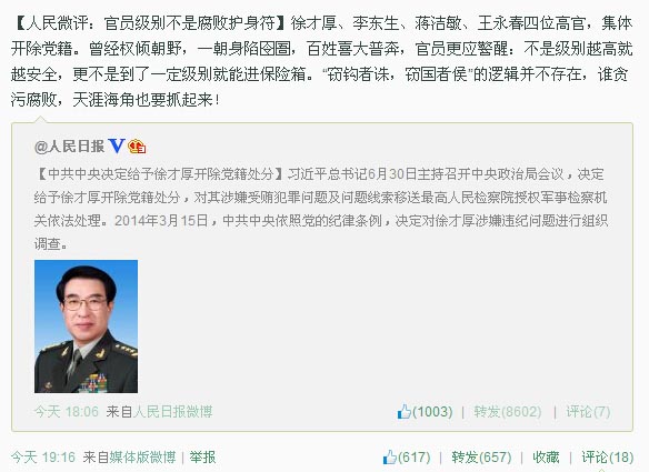 ����ž�����΢����ͼ