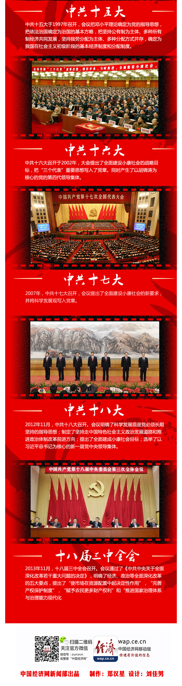 ����65��ϵ��ͼ�⣺ʮ����Ҫ����