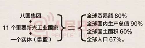 跟习大大出访:习近平在G20都讲了什么(图) 跟习大大出访:习近平在G20都讲了什么(图)