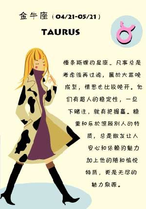 年前一周12星座运势 年前一周12星座运势