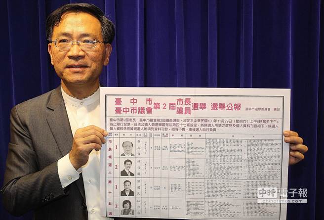 台中市副市长蔡炳坤表示,11月29日投票当天下午4点起开票,预计晚上9点完成开票作业。(图片来源:台湾中时电子报) 台中市副市长蔡炳坤表示,11月29日投票当天下午4点起开票,预计晚上9点完成开票作业。(图片来源:台湾中时电子报)