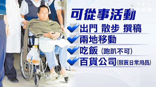 ˮⱣҽͬͷ? ̨߹:3(ͼ)