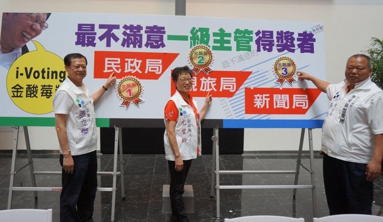 台中市议会无党联盟今发表调查，选出市民最不满意的局长