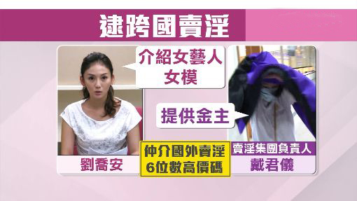 刘乔安涉嫌跨国卖淫 刘乔安涉嫌跨国卖淫