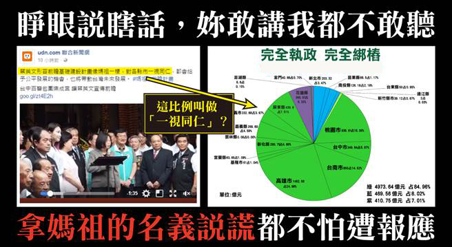 ��������ͼ������Ӣ�ġ������������˵�Ѷ������б�Ӧ����