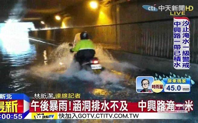 ������߹ٴ��ޱ⵱����������񵳼����������