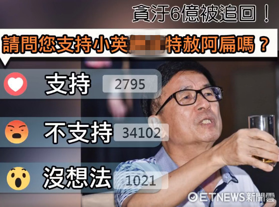 “支持枪毙这贪污犯”岛内3万余名网友反对特赦陈水扁 “支持枪毙这贪污犯”岛内3万余名网友反对特赦陈水扁