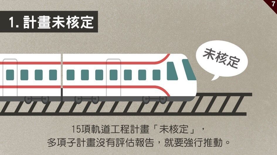 民进党举债8800亿多荒唐?国民党推前瞻预算懒人包 民进党举债8800亿多荒唐?国民党推前瞻预算懒人包
