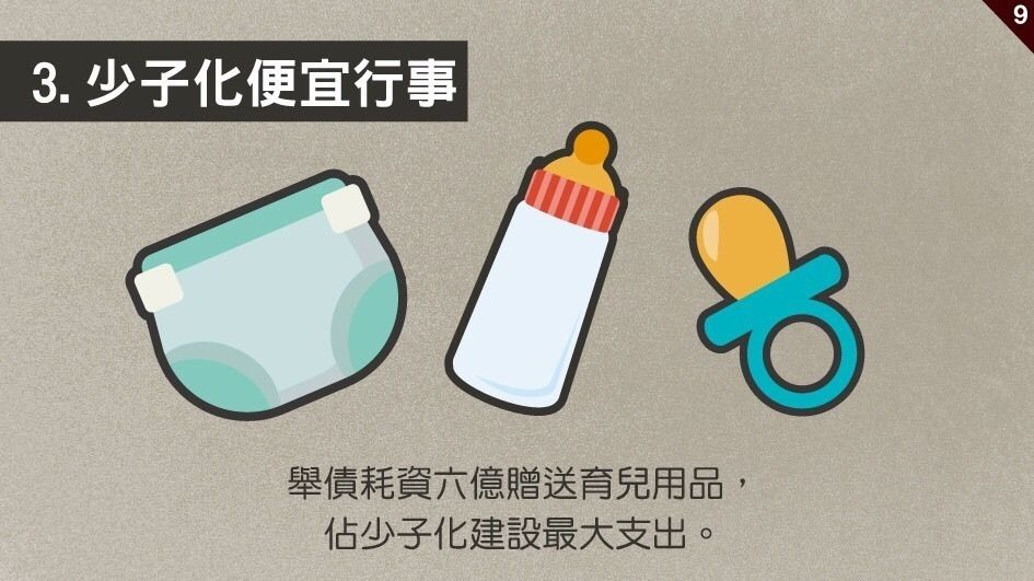 民进党举债8800亿多荒唐?国民党推前瞻预算懒人包 民进党举债8800亿多荒唐?国民党推前瞻预算懒人包