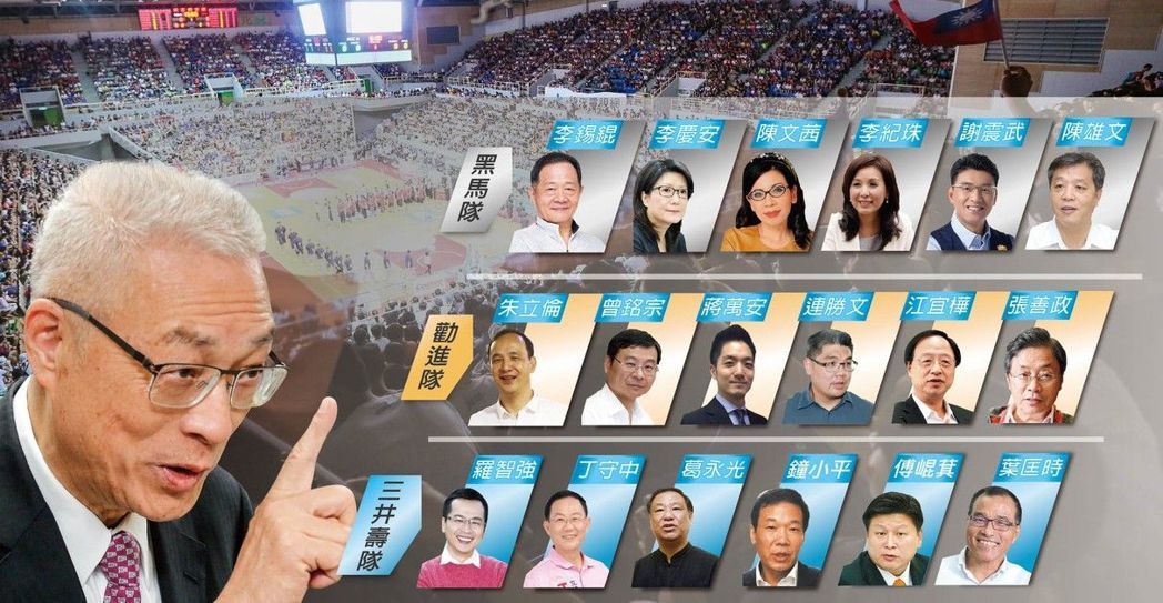 18人被传角逐台北市长 吴敦义究竟想派谁战柯文哲? 18人被传角逐台北市长 吴敦义究竟想派谁战柯文哲?